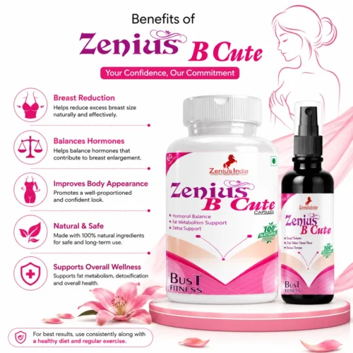 Zenius B Cute Kit