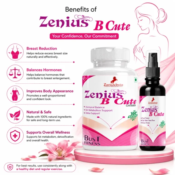 Benefits Image 1 Zenius B Cute Kit