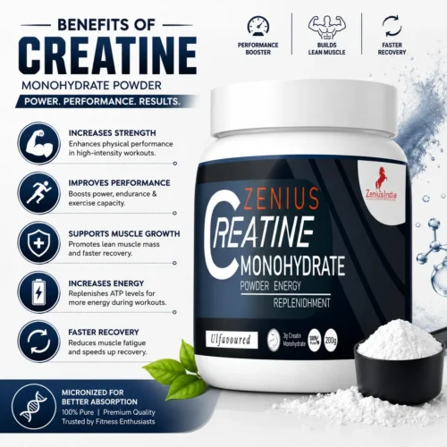 Benefits Image 1 Zenius Creatine Monohydrate Powder