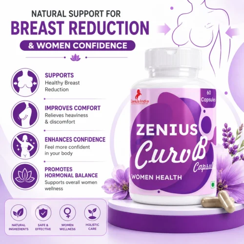 Benefits Image 1 Zenius Curv B Capsule