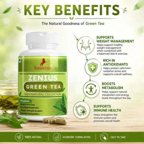 Benefits Image 1 Zenius Green Tea Capsule for Weight Management Support
