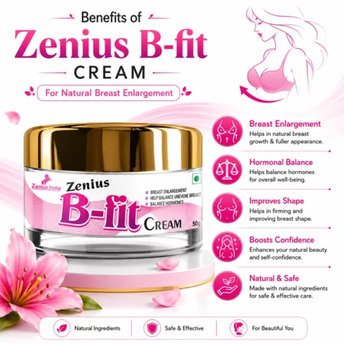 Benefits Image 1 Zenius B Fit Cream