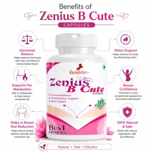 Benefits Image 1 Zenius B Cute Capsule