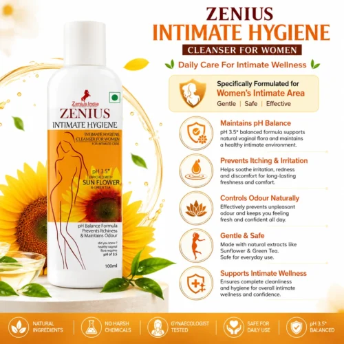 Benefits Image 1 Zenius Intimate Hygiene Wash