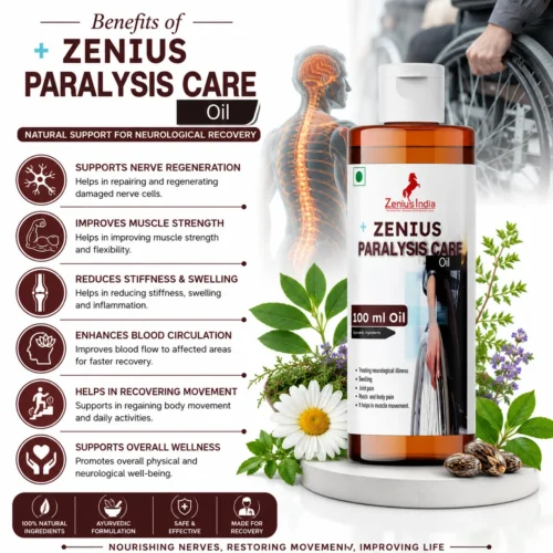 Benefits Image 1 Zenius Paralysis Care Oil | Ayurvedic Massage Oil for Joint Pain