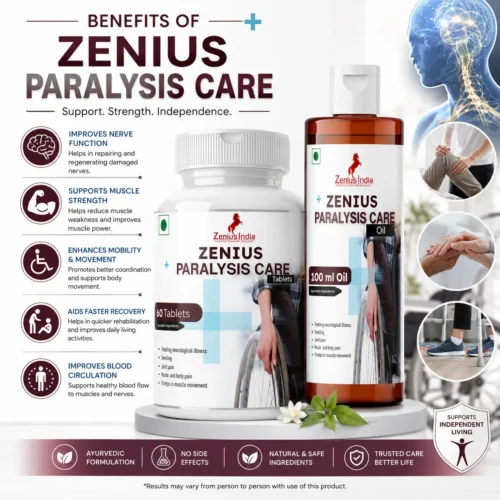 Benefits Image 1 Zenius Paralysis Care kit