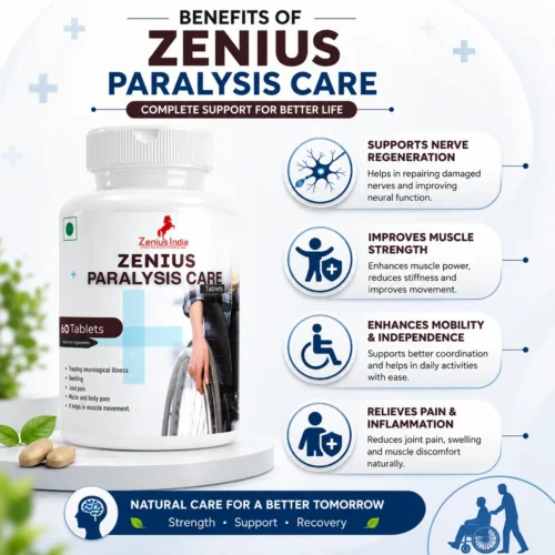 Benefits Image 1 Zenius Paralysis Care Tablet with for Joint Support & Muscle Mobility