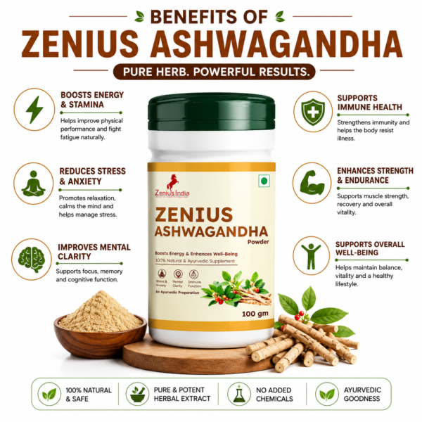 Benefits Image Zenius Ashwagandha Powder