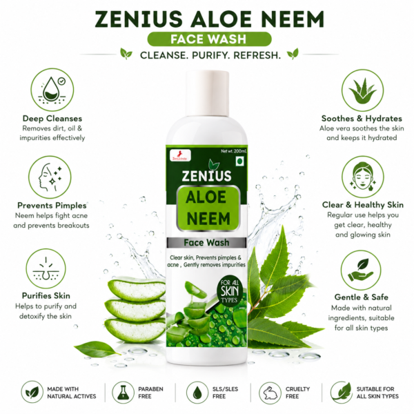 Benefits Image Zenius Neem Aloe Vera Face Wash