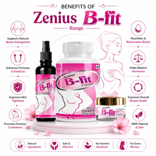 Benefits Image Zenius B Fit Combo Kit