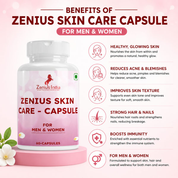 Benefits Image Zenius Skin Care capsule