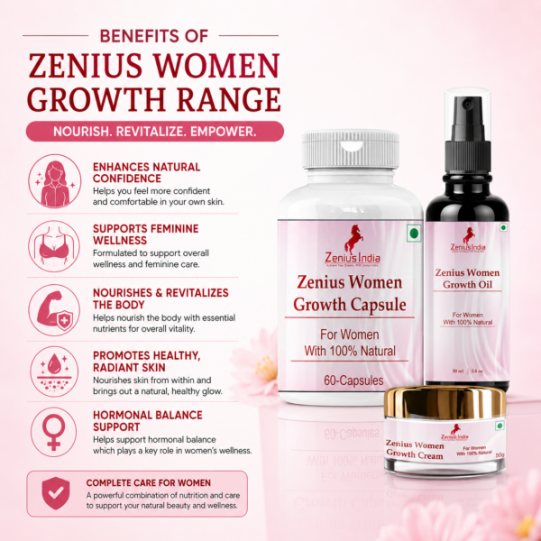 Benefits Image Zenius Women Growth kit