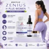 Benefits Images 1 Zenius H Plus Combo Kit