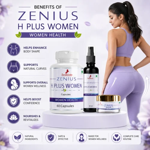Benefits Images 1 Zenius H Plus Combo Kit
