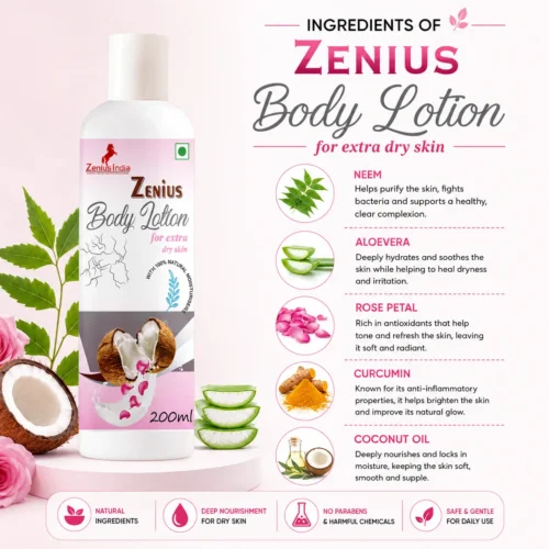 Ingredients 1 Zenius Body Lotion