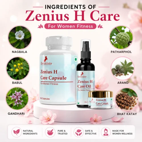 Ingredients 1 Zenius H care kit