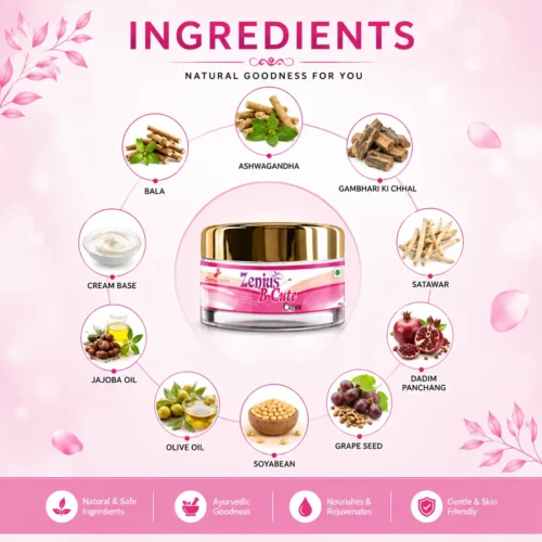 Ingredients 1 Zenius B Cute Cream
