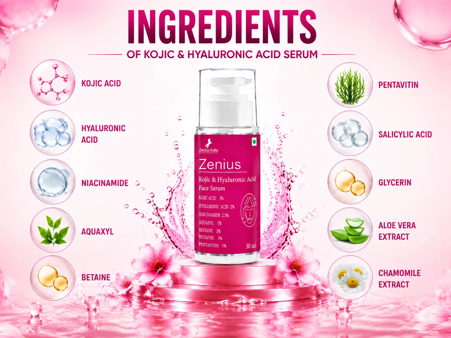 Zenius Kojic & Hyaluronic Acid Serum for Deep Hydration & Skin Moisture 4 Ingredients Banner Mobile View 1 1 Zenius India