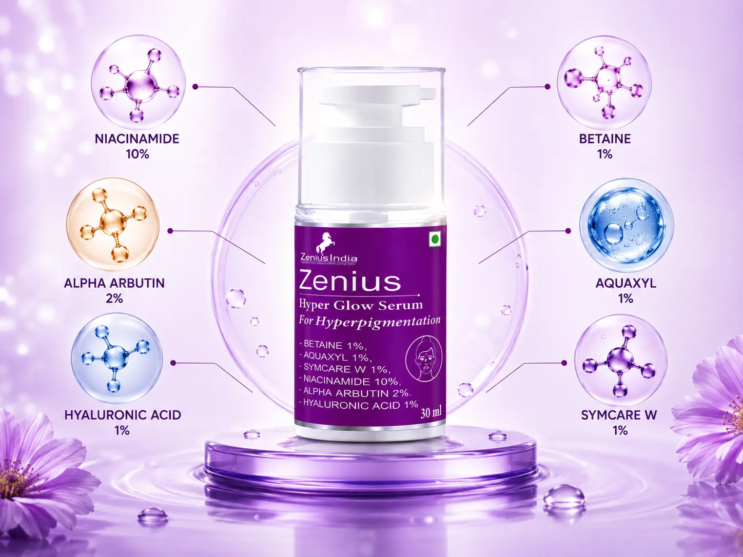 Zenius Hyper Glow Serum – Best Serum for Pigmentation & Dark Spots | 10% Niacinamide 4 Ingredients Banner Mobile View 1 Zenius India