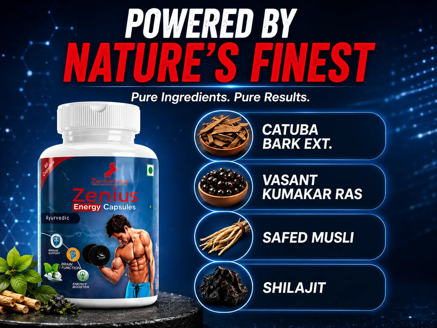 Zenius Energy Capsule for Energy, Power & Strength for Men 4 Ingredients Banner Mobile View 101 Zenius India