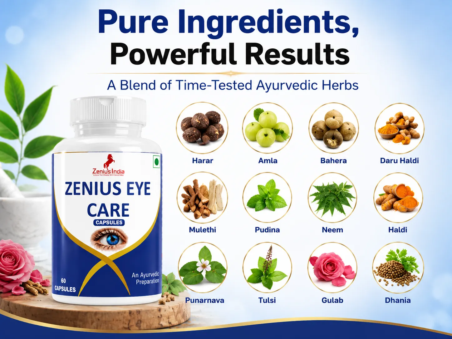 Zenius Eye Care Capsule for Eye Health & Vision Support 4 Ingredients Banner Mobile View 103 Zenius India
