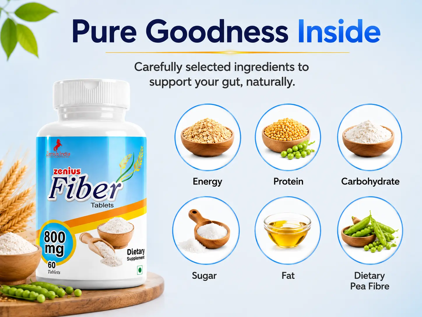 Ingredients Banner Mobile View 106 Zenius India