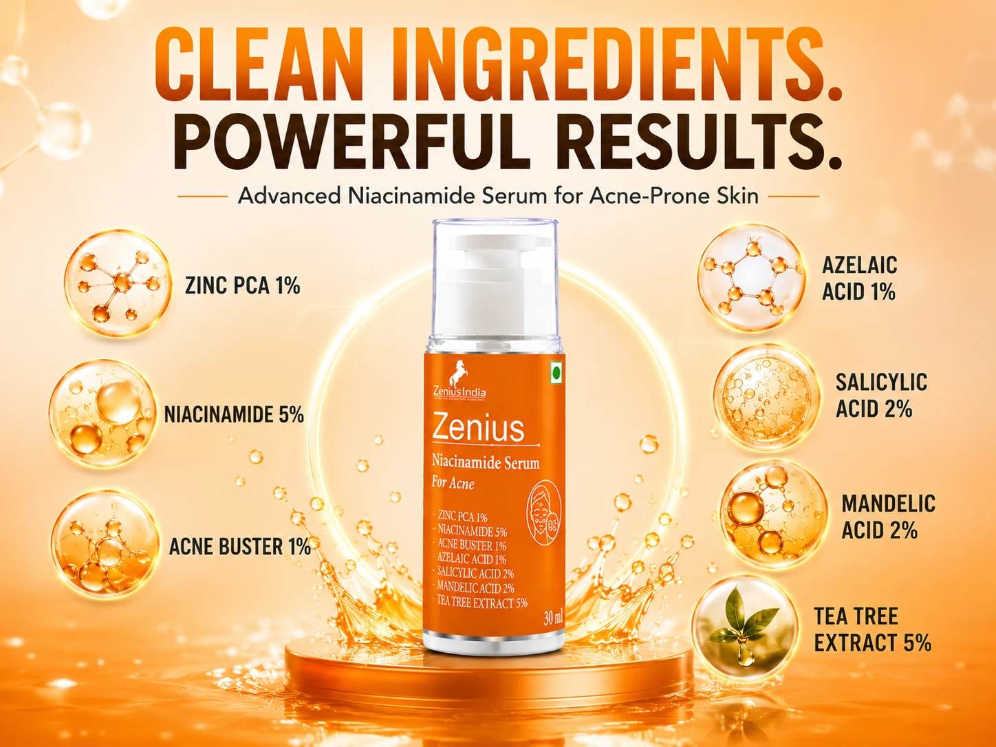 Zenius Niacinamide Face Serum for Acne-Prone Skin & Dark Spots 4 Ingredients Banner Mobile View 2 Zenius India