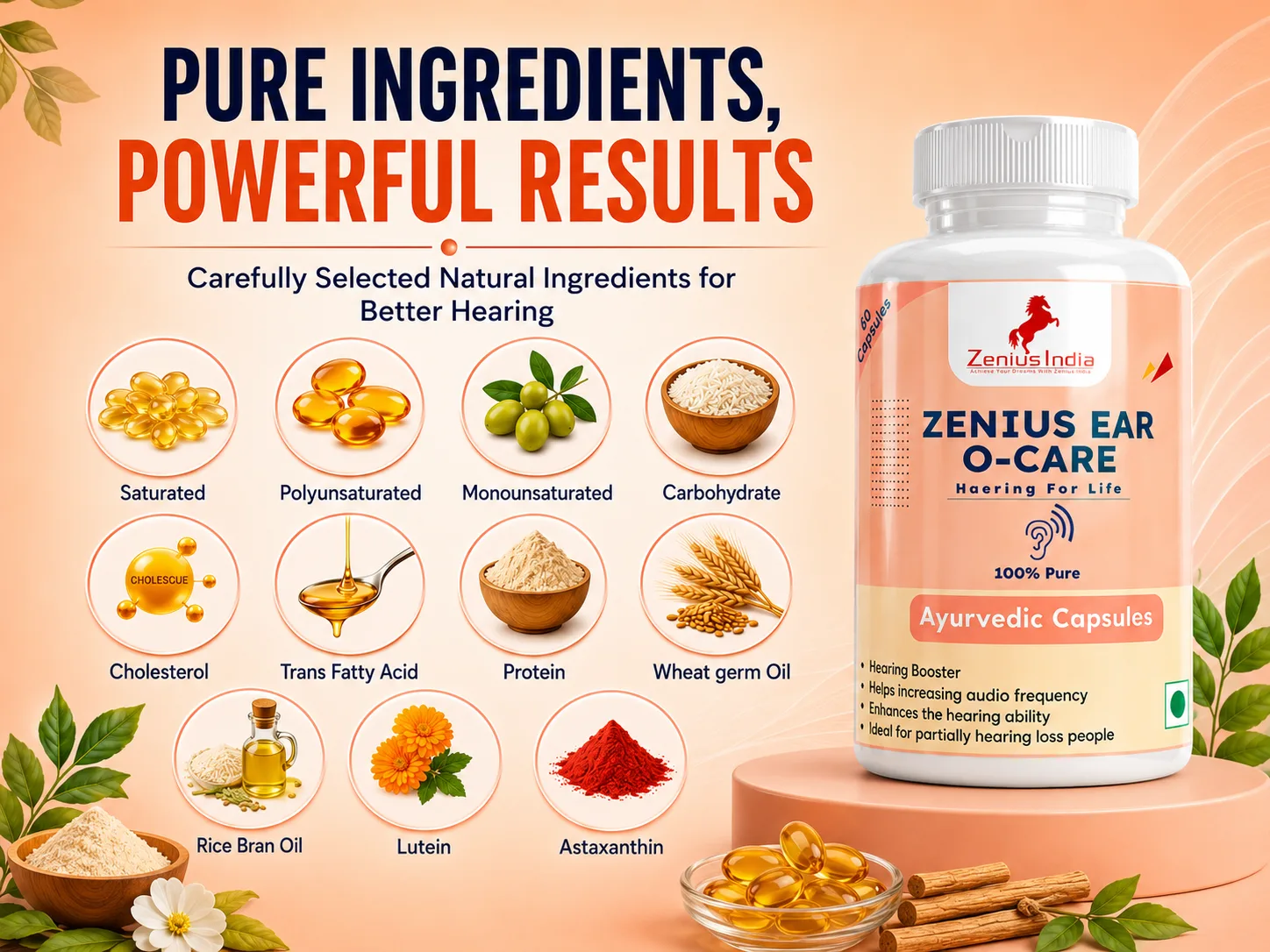 Zenius Ear O Care Capsule for Ear Health Support 4 Ingredients Banner Mobile View 30 Zenius India