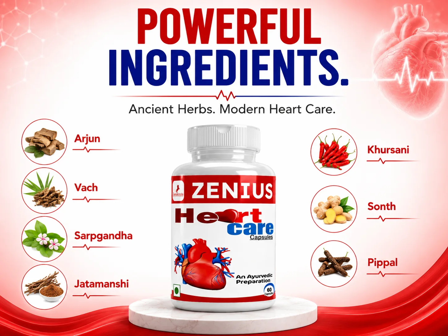 Zenius Heart Care Capsule for Cardiovascular Wellness 4 Ingredients Banner Mobile View 34 Zenius India