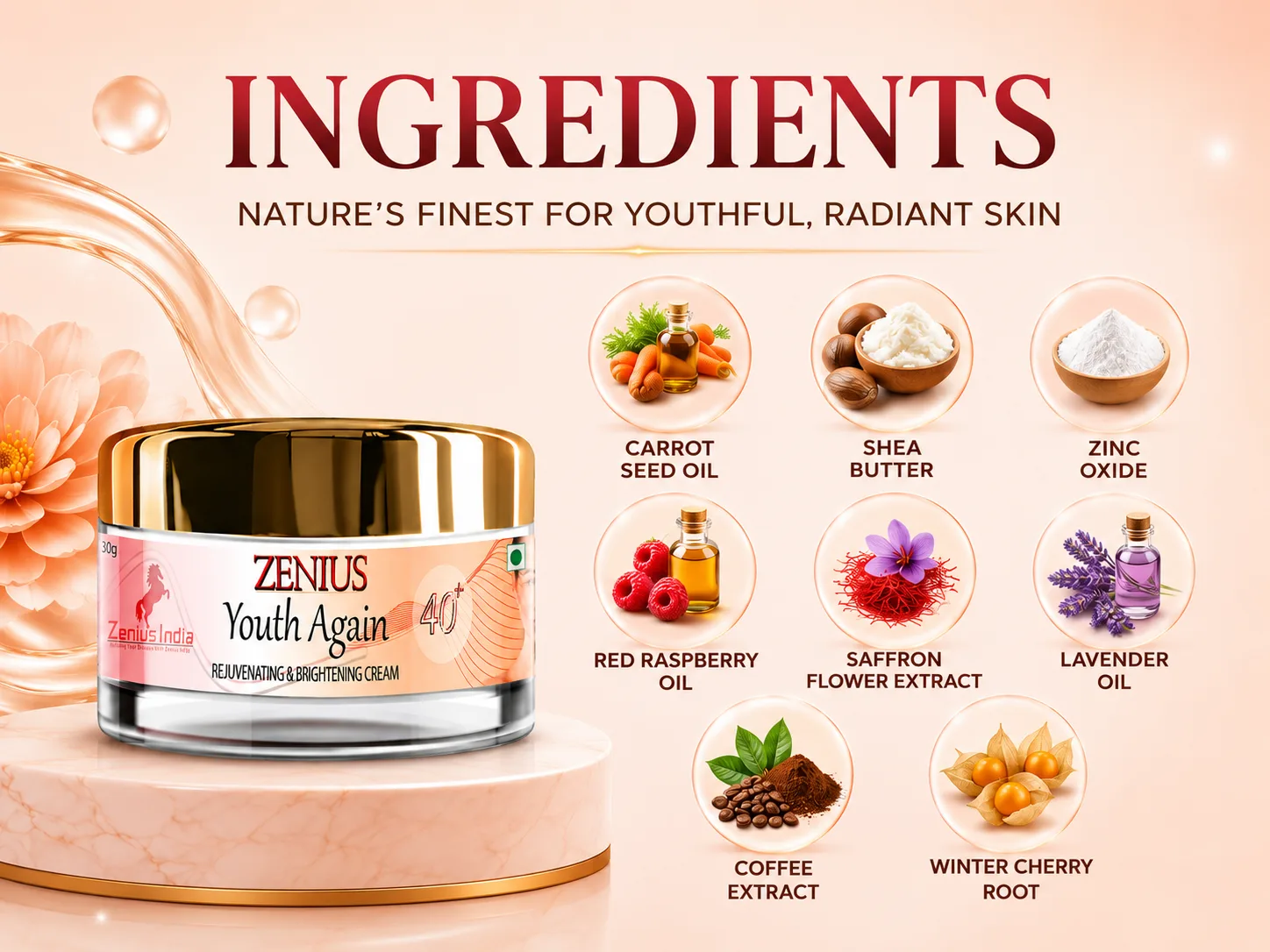 Zenius Youth Again Cream for Wrinkles & Skin Brightening 4 Ingredients Banner Mobile View 42 Zenius India