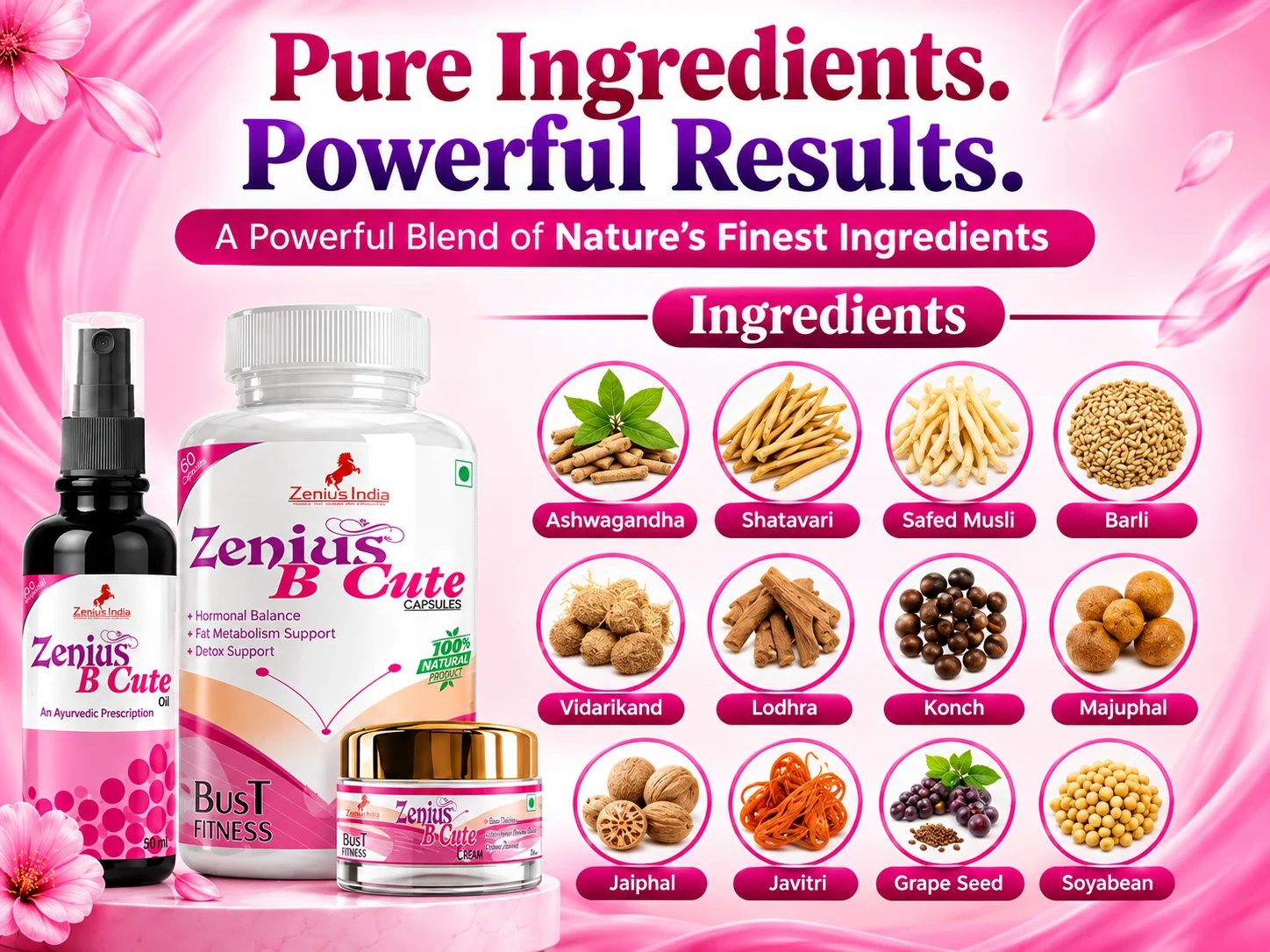 Zenius B Cute Combo Kit for Women's Breast Reducer 4 Ingredients Banner Mobile View 56 Zenius India