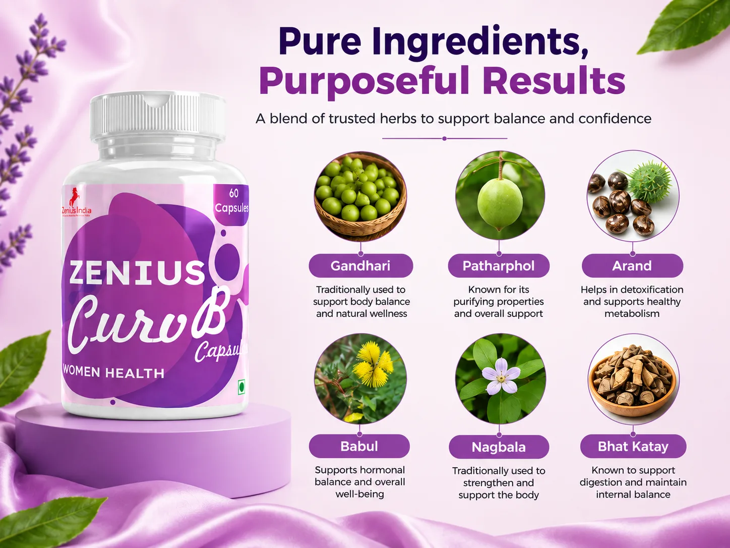 Zenius Curv B Capsule for Women's Breast Reduce 4 Ingredients Banner Mobile View 59 Zenius India