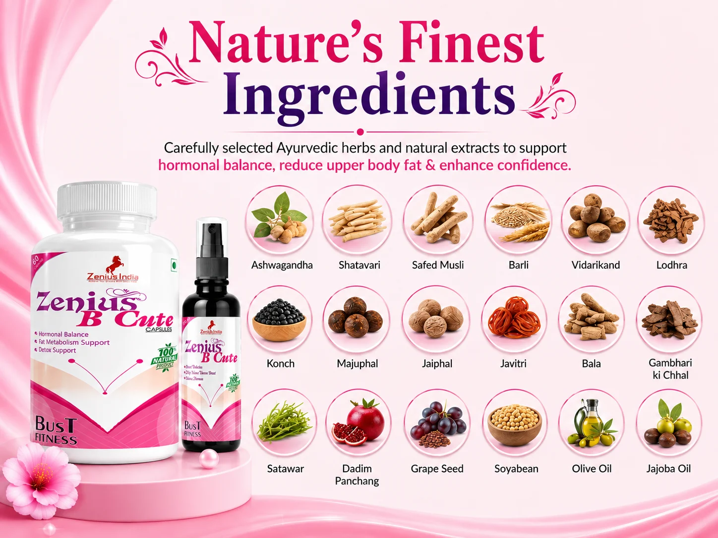 Zenius B Cute Kit for Women's Breast & Body Care 4 Ingredients Banner Mobile View 60 Zenius India