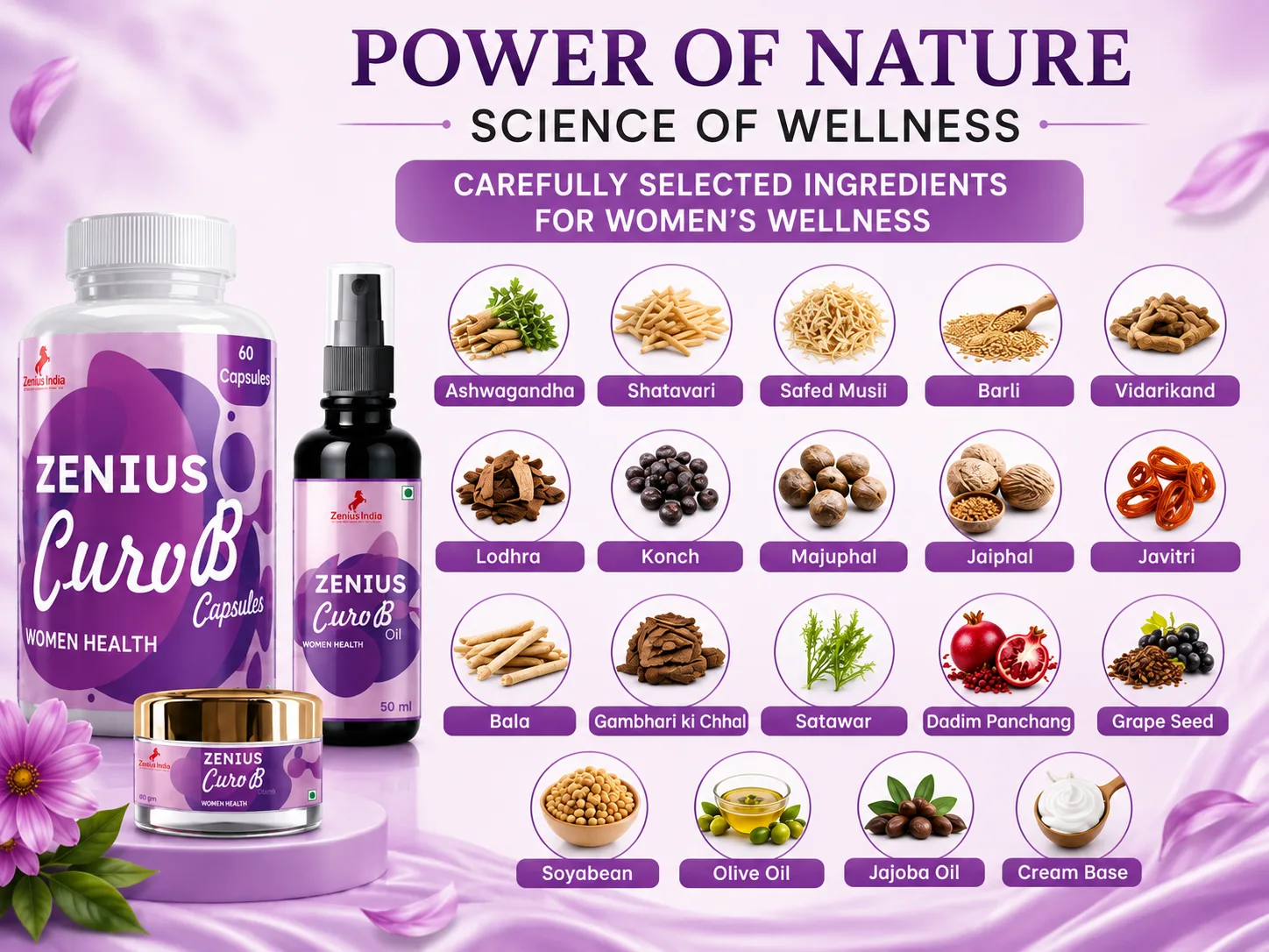 Ingredients Banner Mobile View 63 Zenius India