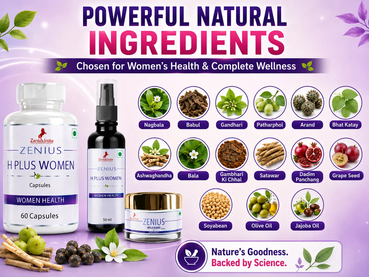 Ingredients Banner Mobile View 66 Zenius India