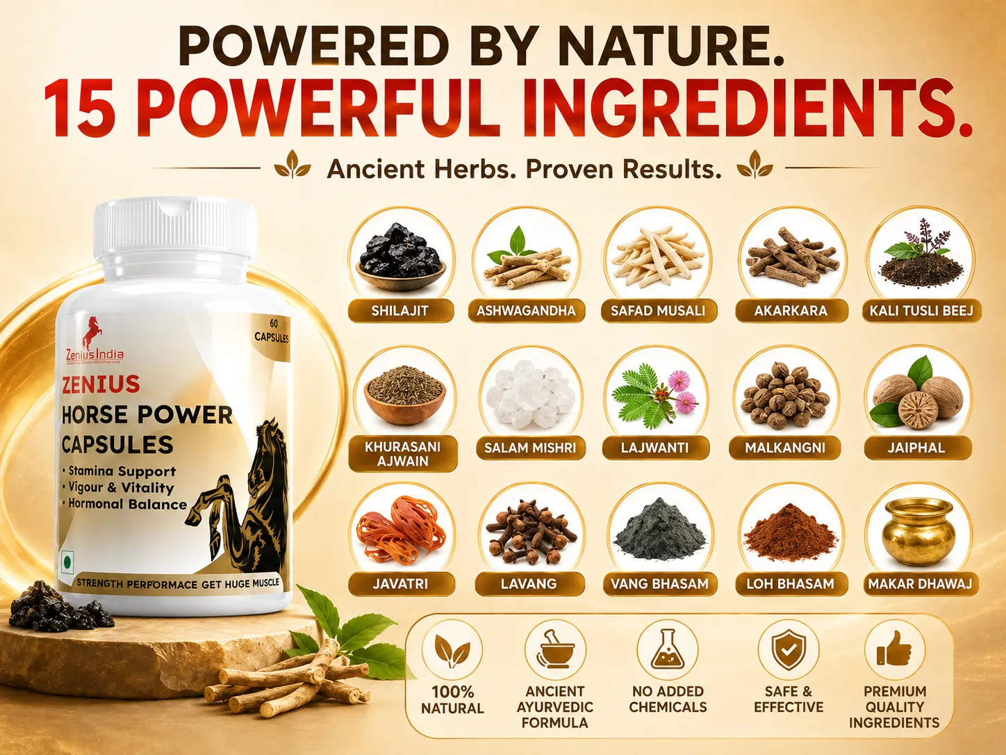 Zenius Horse Power Capsule for Men's Stamina, Power & Energy 4 Ingredients Banner Mobile View 74 Zenius India