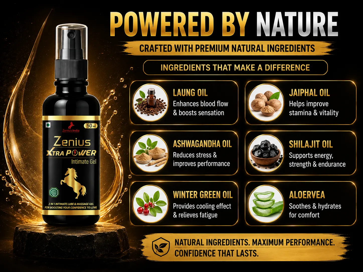 Zenius Xtra Power Gel for Men's Intimate Wellness 4 Ingredients Banner Mobile View 81 Zenius India