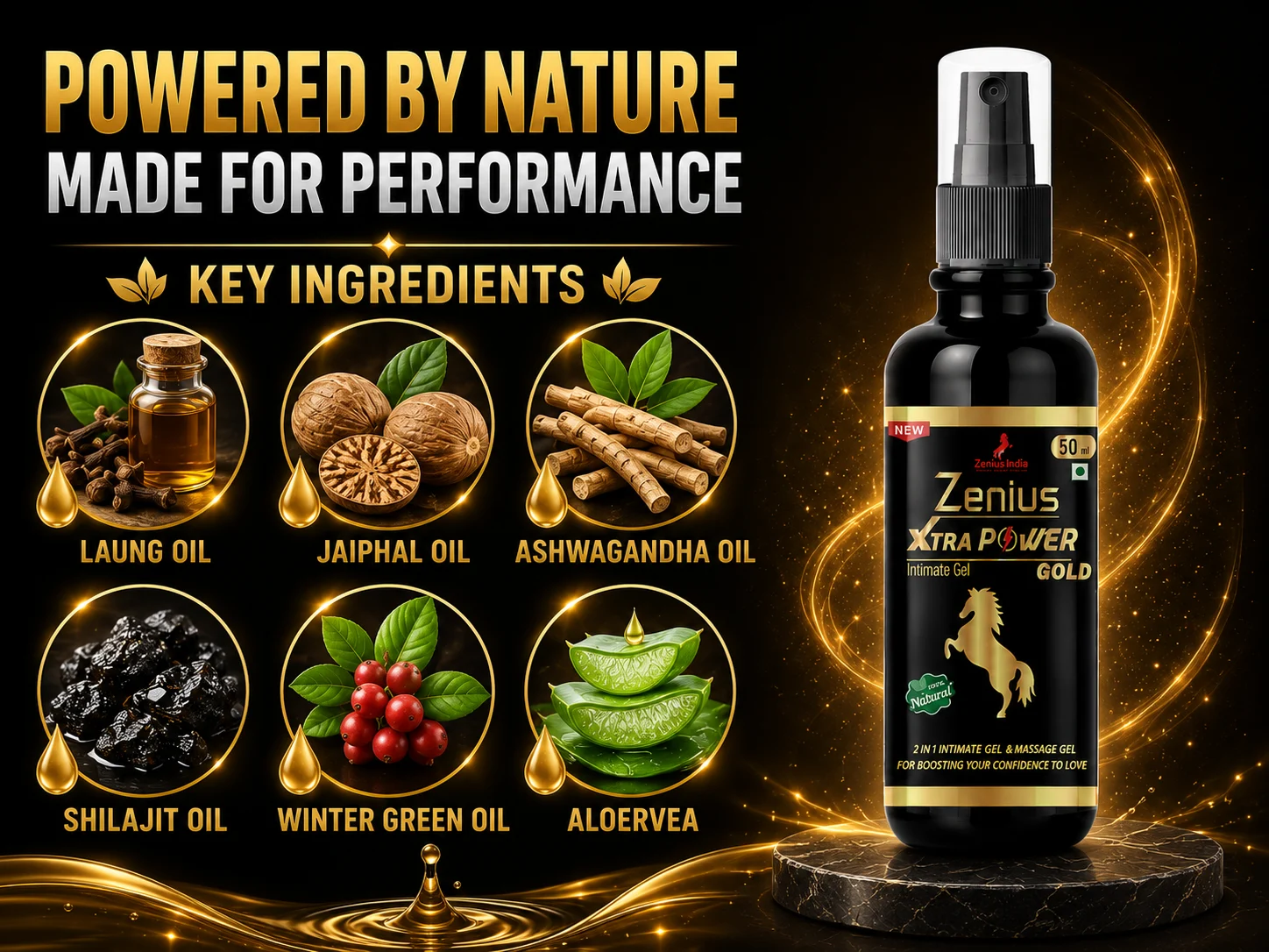 Zenius Xtra Power Gold Gel for Men's Lubrication & Intimate Care 4 Ingredients Banner Mobile View 82 Zenius India