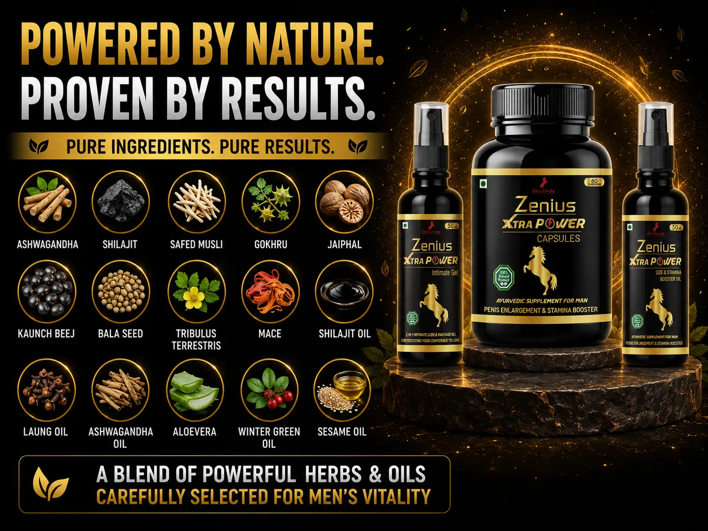 Zenius Xtra Power Kit for Men's Intimate Wellness 4 Ingredients Banner Mobile View 86 Zenius India