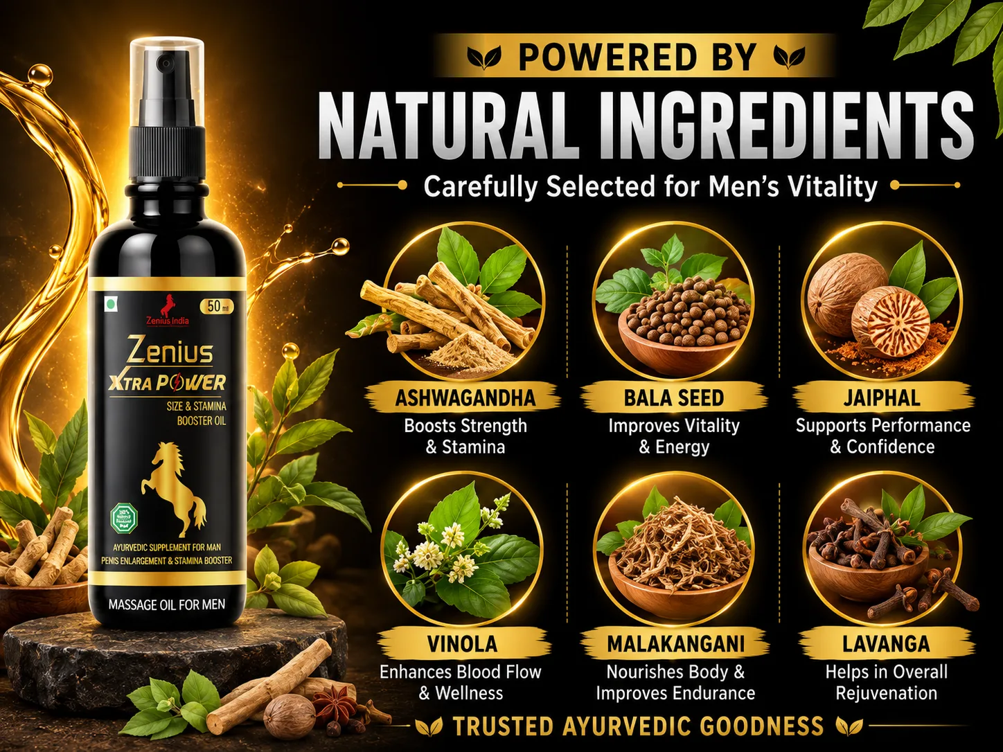Ingredients Banner Mobile View 87 Zenius India