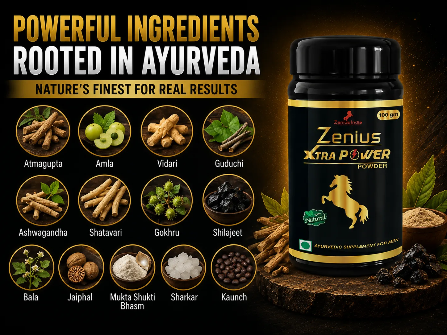 Ingredients Banner Mobile View 88 Zenius India