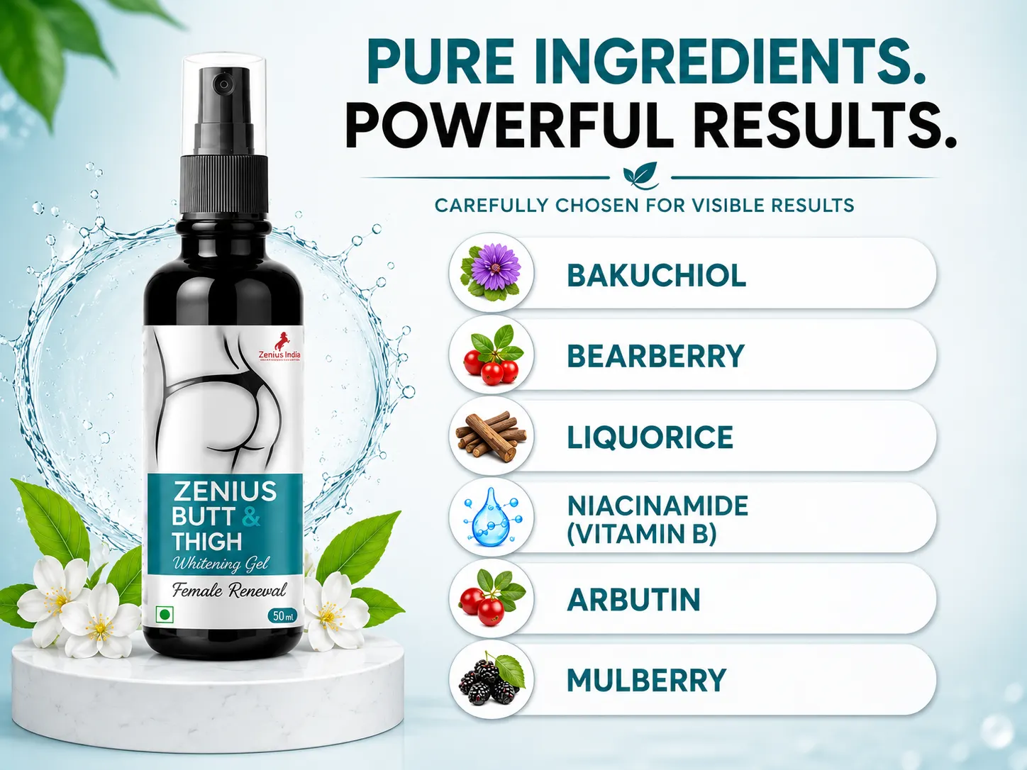 Zenius Butt & Thigh Gel for Darkness and Skin Lightening 4 Ingredients Banner Mobile View 93 Zenius India