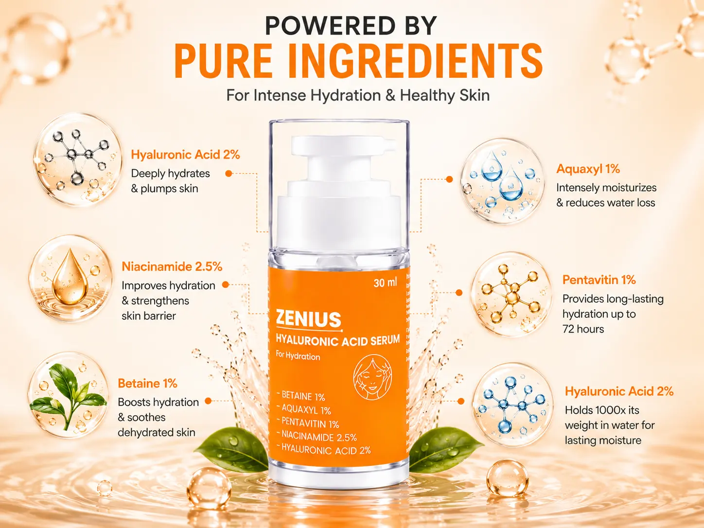Zenius Hyaluronic Acid Serum for Hydrating Skin 4 Ingredients Banner Mobile View Zenius India