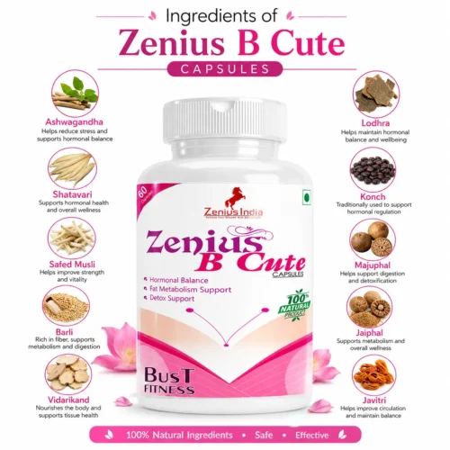 Ingredients Image 1 Zenius B Cute Capsule