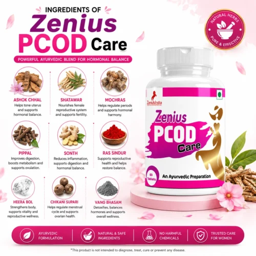 Ingredients Image 1 Zenius PCOD Care Capsule