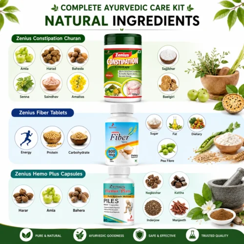 Ingredients Image 1 Zenius Piles Care Kit