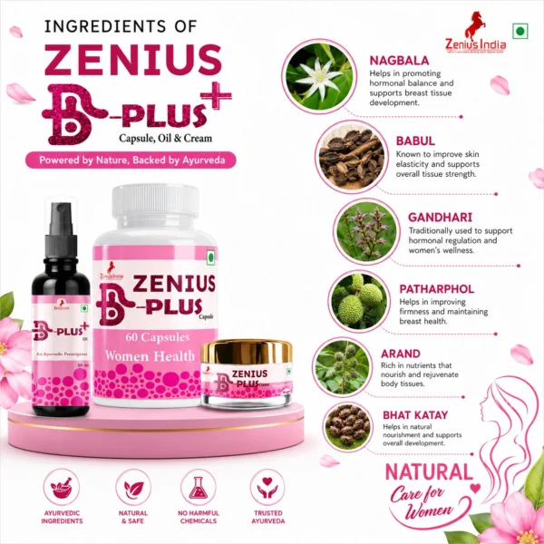 Ingredients Image 1 Zenius B Plus Combo Kit