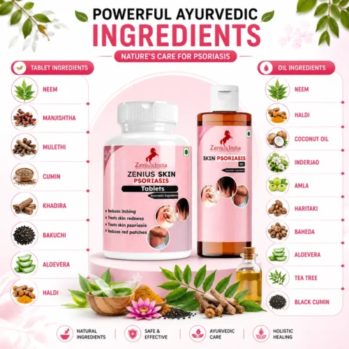 Ingredients Image 1 Zenius Skin Psoriasis Kit with Tablets & Psoriasis Oil for Skin Allergy