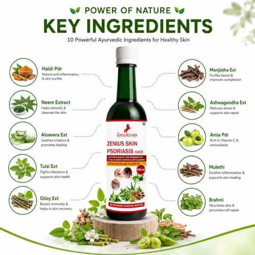 Ingredients Image 1 Zenius Skin Psoriasis Juice for Skin Rashes & Allergies