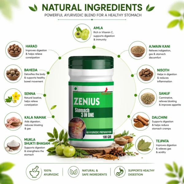 Ingredients Image 1 Zenius Stomach 3 in One Powder
